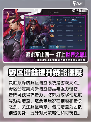 决胜巅峰激活码一览介绍截图4