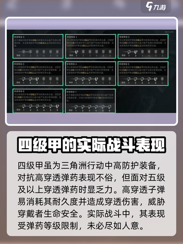 三角洲行动四级甲介绍介绍截图2