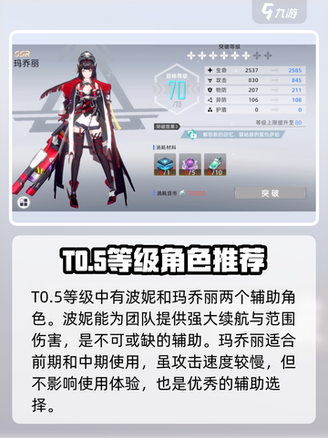 异尘达米拉角色强度榜一览介绍截图5