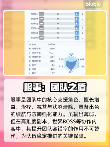 【仙境传说】冒险服神操作🔥新人玩家必看💥截图2