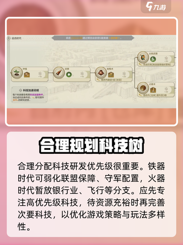 世界启元科技树加点路线🔥游戏小白也能秒变大神！截图3