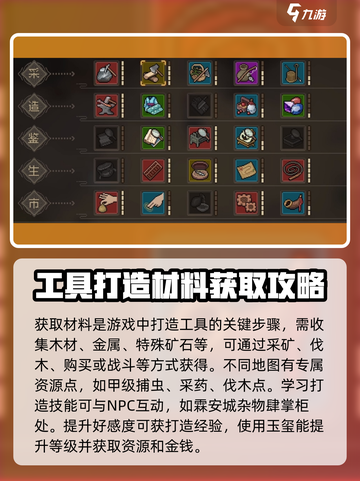 大侠立志传💡打造工具图鉴提升攻略来了！截图2