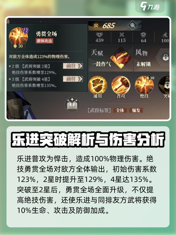 三国志幻想大陆2枭之歌乐进技能有哪些介绍截图2