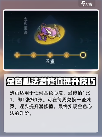 问剑长生心法🔥等阶快速提升攻略🎮截图5
