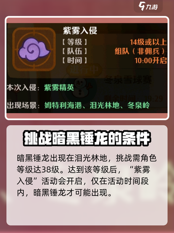 森之国度暗黑锤龙在哪里介绍截图2