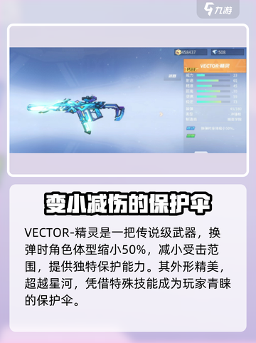 火线精英2💥步冲锋枪终极选择攻略！👇截图3