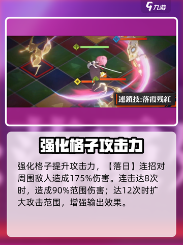 白夜极光🔥绯角色技能全面解析来了！截图3