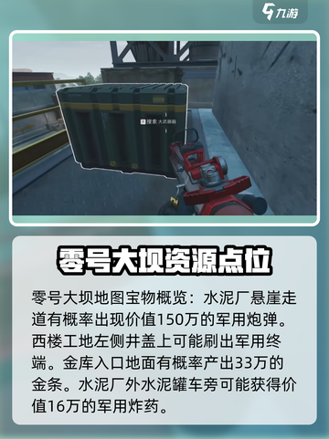 三角洲行动的大金有哪些介绍截图5