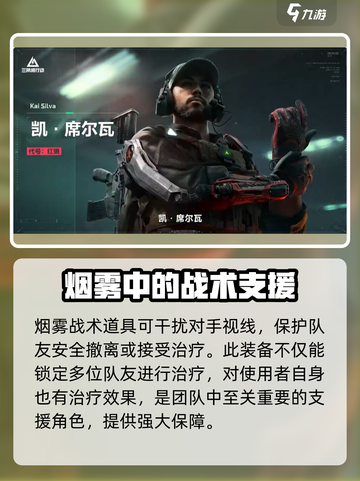 三角洲行动男团介绍介绍截图3
