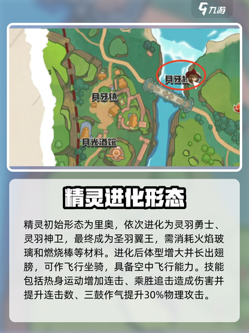 洛克王国世界🔥里奥进化路线大揭秘！👇截图3