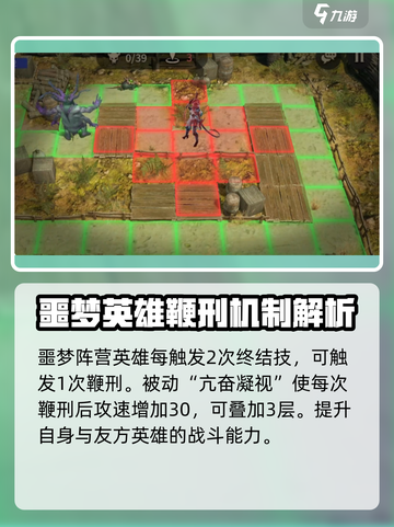 潮汐守望者拉丝特怎么玩介绍截图2