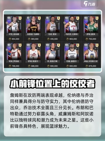 美职篮全明星手游🔥球星卡牌大揭秘！🏀截图3