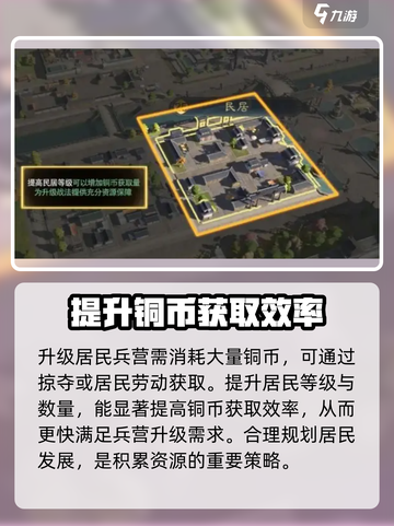 三国谋定天下军营攻略介绍截图4