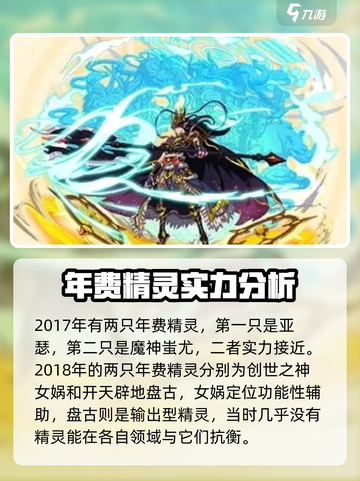 西普大陆🔥年费精灵大全✨超全介绍来啦！截图5