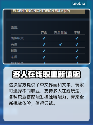 艾尔登法环黑夜君临发售价格曝光！🔥💰截图3