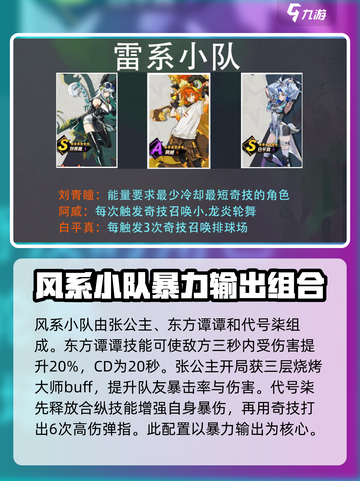 超时空跑跑队伍推荐介绍截图2