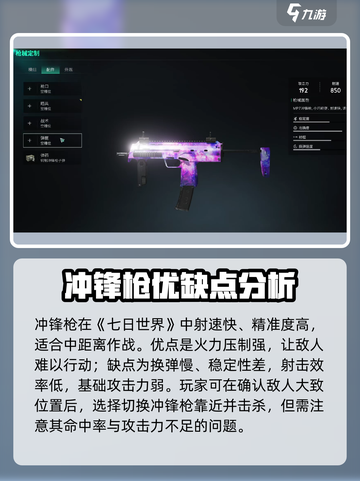 七日世界冲锋枪怎么用介绍截图2