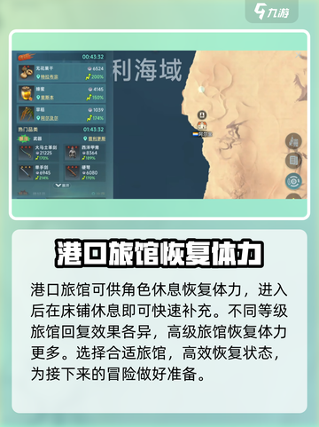 大航海时代传说🔥快速恢复体力秘籍✨截图2