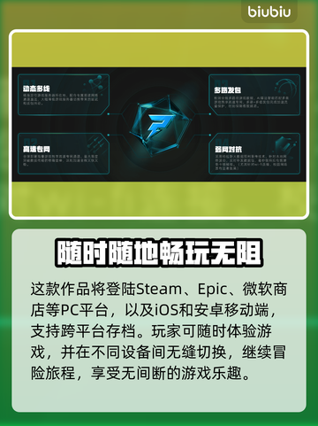权力的游戏国王之路🔥发售价格与平台全解析！🎮截图3