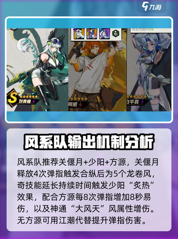 超时空跑跑🔥强力角色推荐，玩了就上瘾！截图9