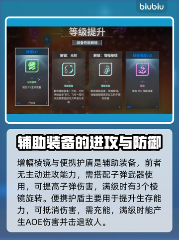 贪婪大地辅助装备大揭秘🔥助你战力飙升！截图3