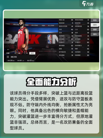 美职篮全明星塔里伊森值得培养吗介绍截图3