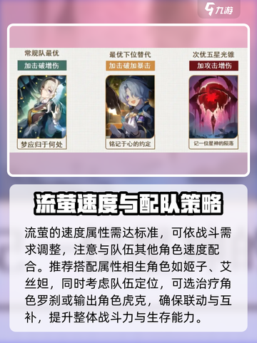崩坏星穹铁道🔥流萤突破材料大揭秘！快速养成攻略🎉截图5