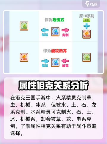 洛克王国手游属性克制介绍截图2