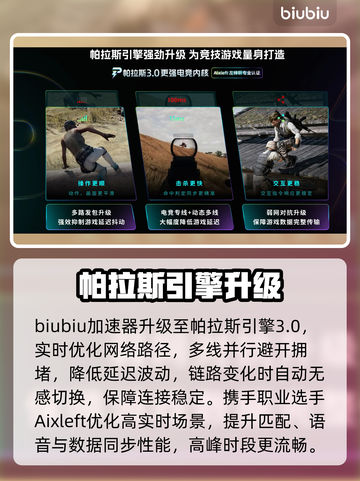 🎮逃离塔科夫进不去？转圈圈终极解决方法！截图4