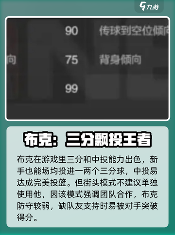 美职篮全明星布克怎么样介绍截图5