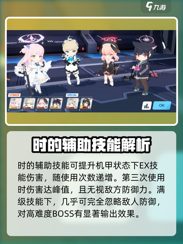 蔚蓝档案🔥角色强度大揭秘！新手必看⚡截图4