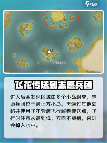 无限暖暖守卫志愿兵团哨塔在哪介绍截图3