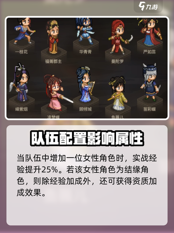 《大侠立志传》雨露均沾天赋🔥获取方法及作用解析！截图4