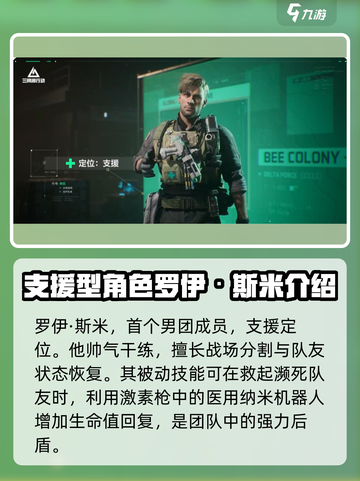 三角洲行动男团介绍介绍截图2