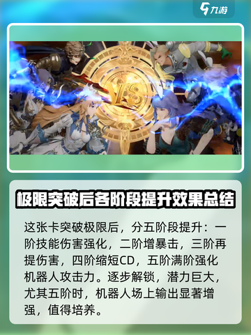 剑与骑士团🔥门罗强度评测：超神还是废柴？截图5