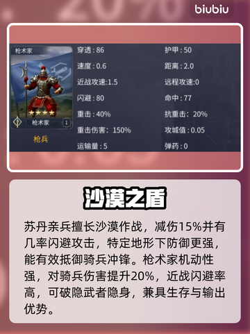 🔥《英雄之城3》神级兵种搭配曝光！💥截图4