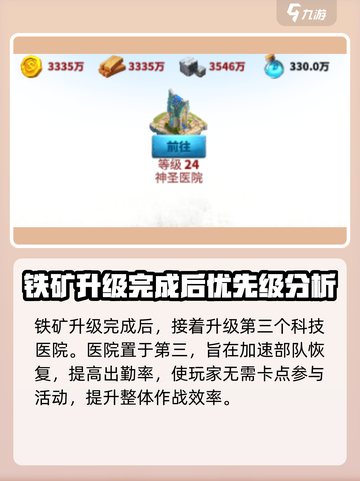 万龙觉醒💥主城升级顺序大曝光！💡截图4