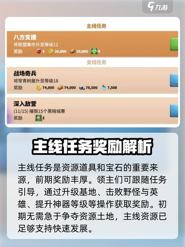 万龙觉醒资源怎么获得介绍截图2