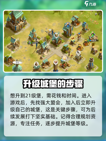 万龙觉醒21堡多少钱介绍截图2