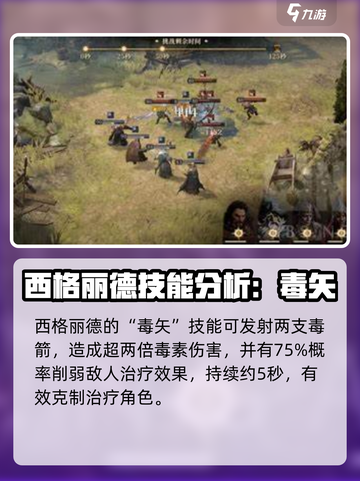 龙息神寂西格🔥核心技能全揭秘🎉截图4