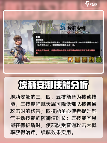 万龙觉醒🔥埃莉安娜打法与英雄详解！游戏技巧全攻略截图4