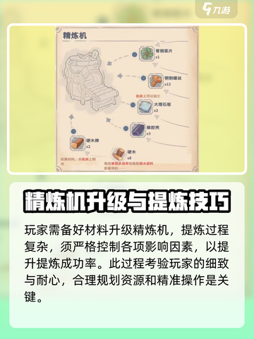 沙石镇时光🔥装备提炼终极攻略大全！截图3