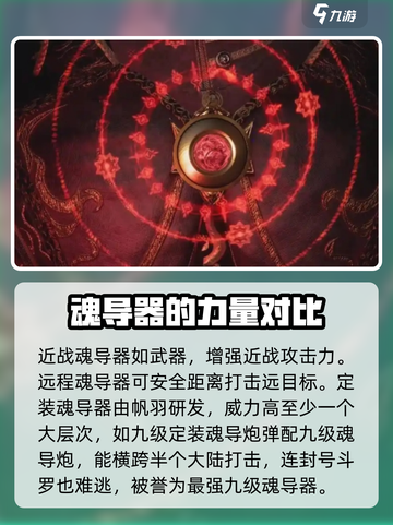 斗罗大陆猎魂世界魂导器系统介绍介绍截图2