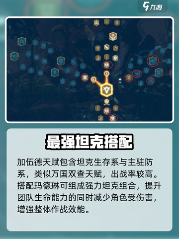 万龙觉醒加伍德天赋详细介绍介绍截图4