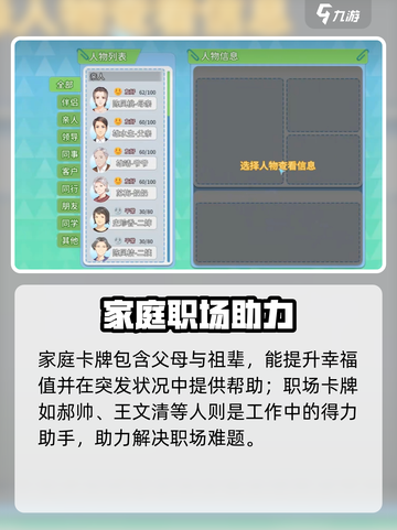 《职场浮生记》人物技能全揭秘💥游戏攻略大公开！🎮截图3