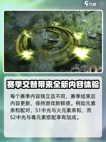 龙息神寂⚡赛季机制大揭秘！🔥游戏党必看截图4