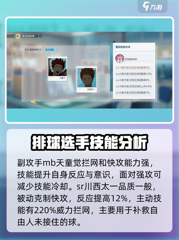 排球少年手游白泽鸟学院都有谁介绍截图3