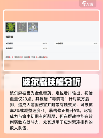 《安尼姆的无尽旅途》波尔森🔥角色全面解析来啦！截图2