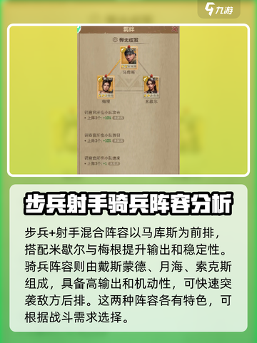 荒野迷城🔥最强队伍排名曝光，速来围观！截图3