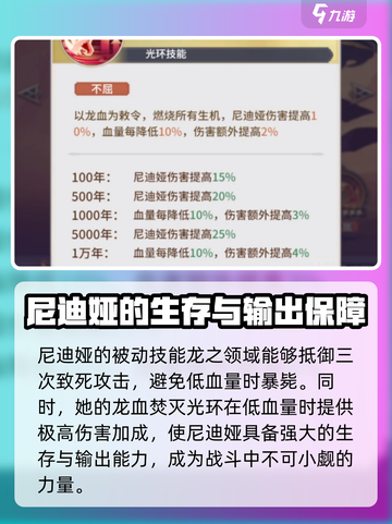 永夜降临！复苏尼迪娅🔥技能解析与强度攻略💡截图4